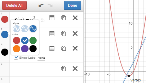 graph with modifications