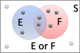 E or F