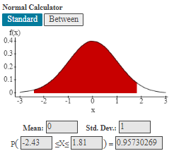 StatCrunch normal probability - between values