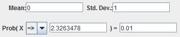 StatCrunch calculation