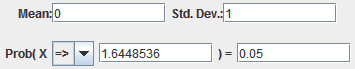 StatCrunch calculation