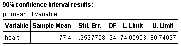 StatCrunch calculations