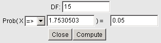 StatCrunch example