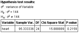 StatCrunch calculation