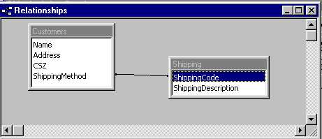 DBCRelate.jpg (13322 bytes)