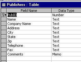 TBPubs.jpg (11399 bytes)